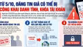 Từ 5/10, đăng tin giả có thể bị công khai danh tính, khóa tài khoản