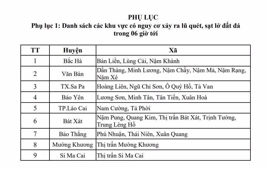 nguy cơ sạt.jpg