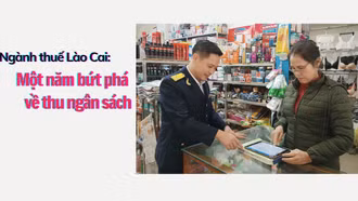 Ngành thuế Lào Cai: Một năm bứt phá về thu ngân sách