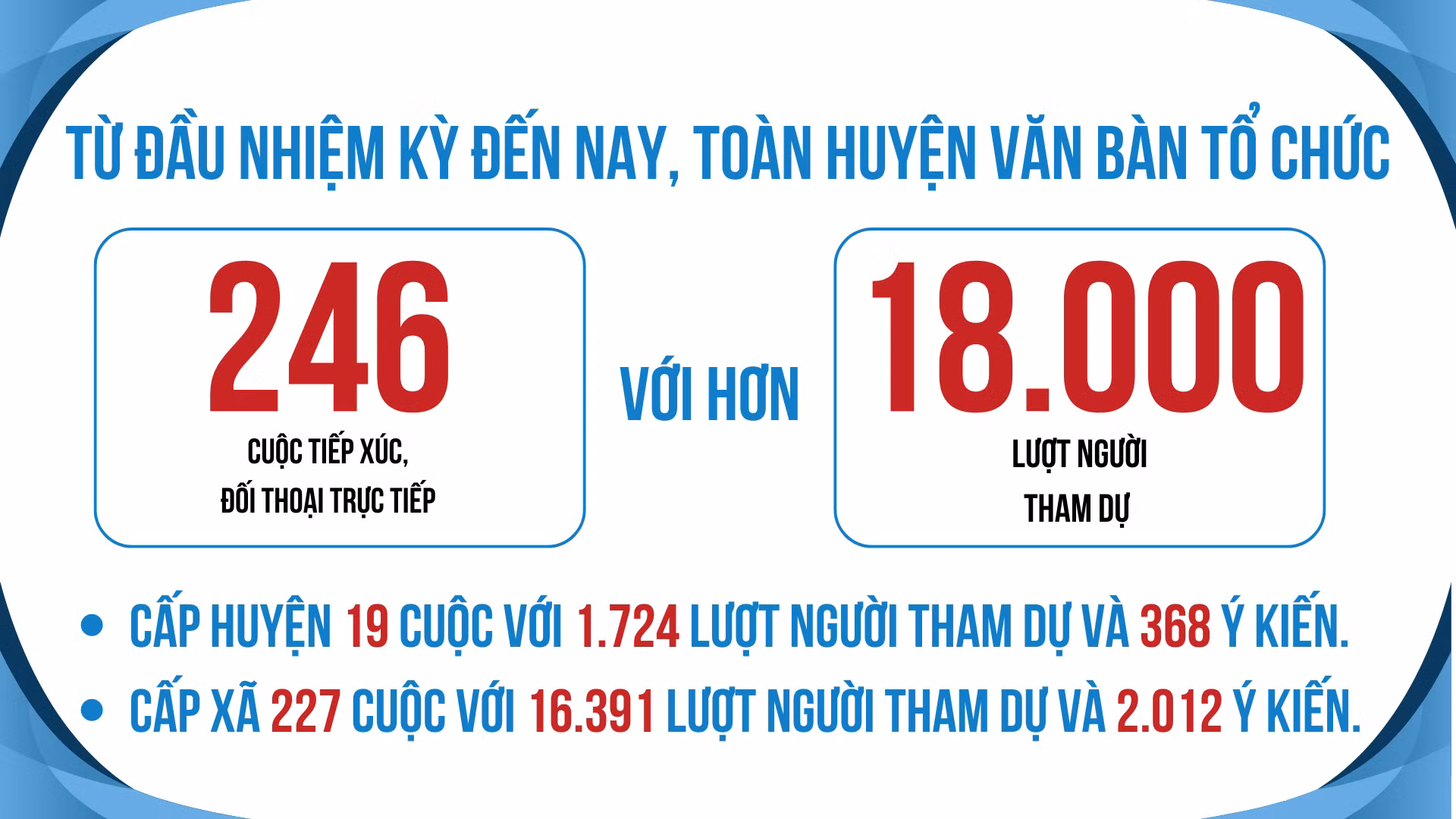 van-ban-quan-tam-nam-va-xu-ly-thong-tin-o-co-so-6.png
