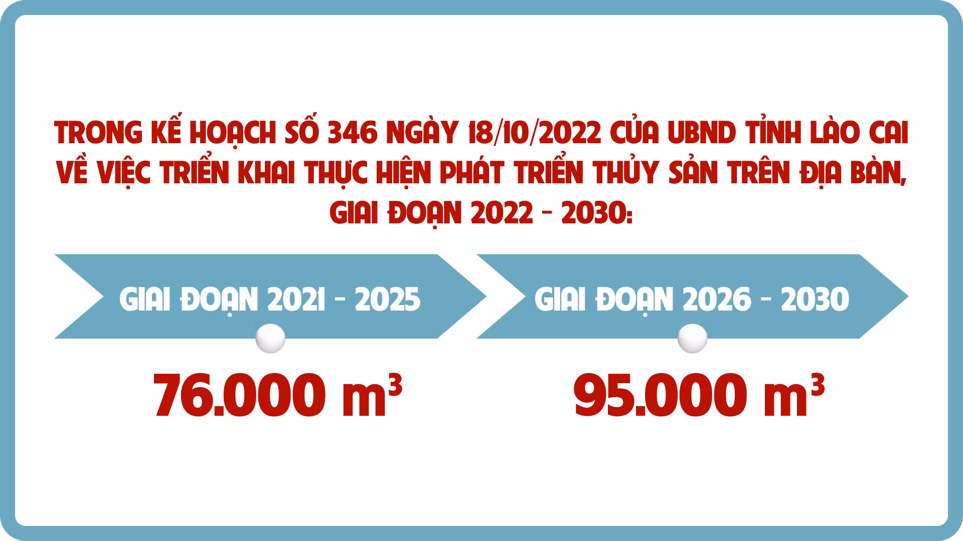 phat-trien-nong-nghe-nuoi-ca-nuoc-lanh-va-nhung-he-luy-2-7571.png