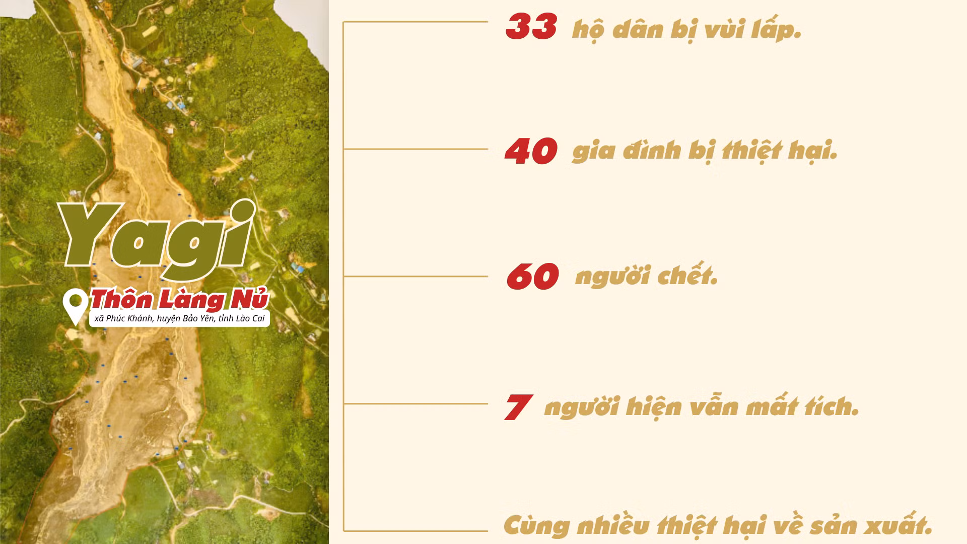 xa-phuc-khanh-huyen-bao-yen-tinh-lao-cai-7.png