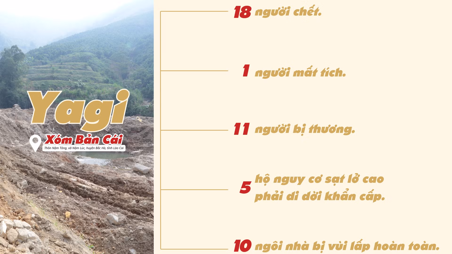 xa-phuc-khanh-huyen-bao-yen-tinh-lao-cai-6.png