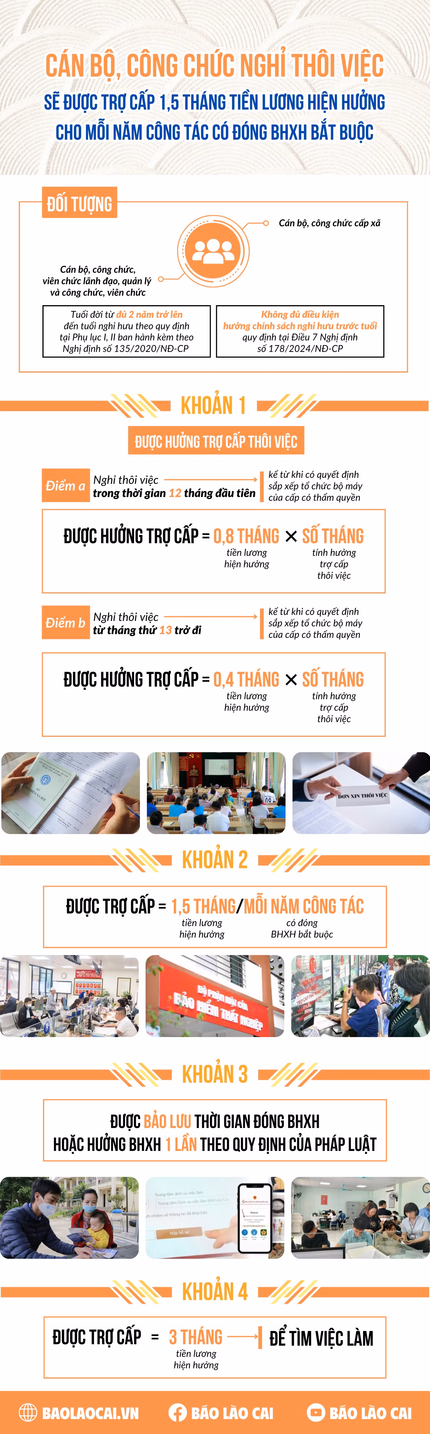 can-bo-cong-chuc-nghi-thoi-viec-se-duoc-tro-cap-15-thang-tien-luong-1.png