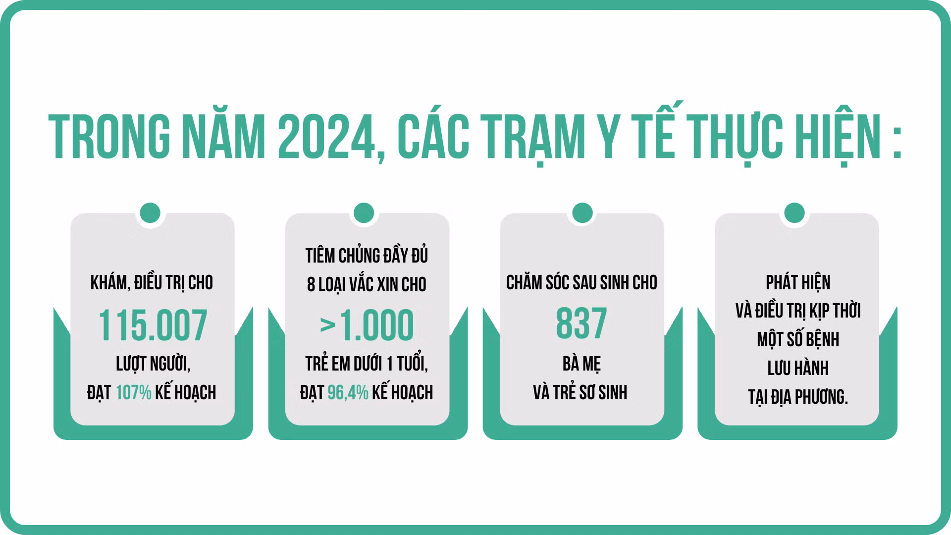 chu-trong-nguon-nhan-luc-tuyen-y-te-co-so.png