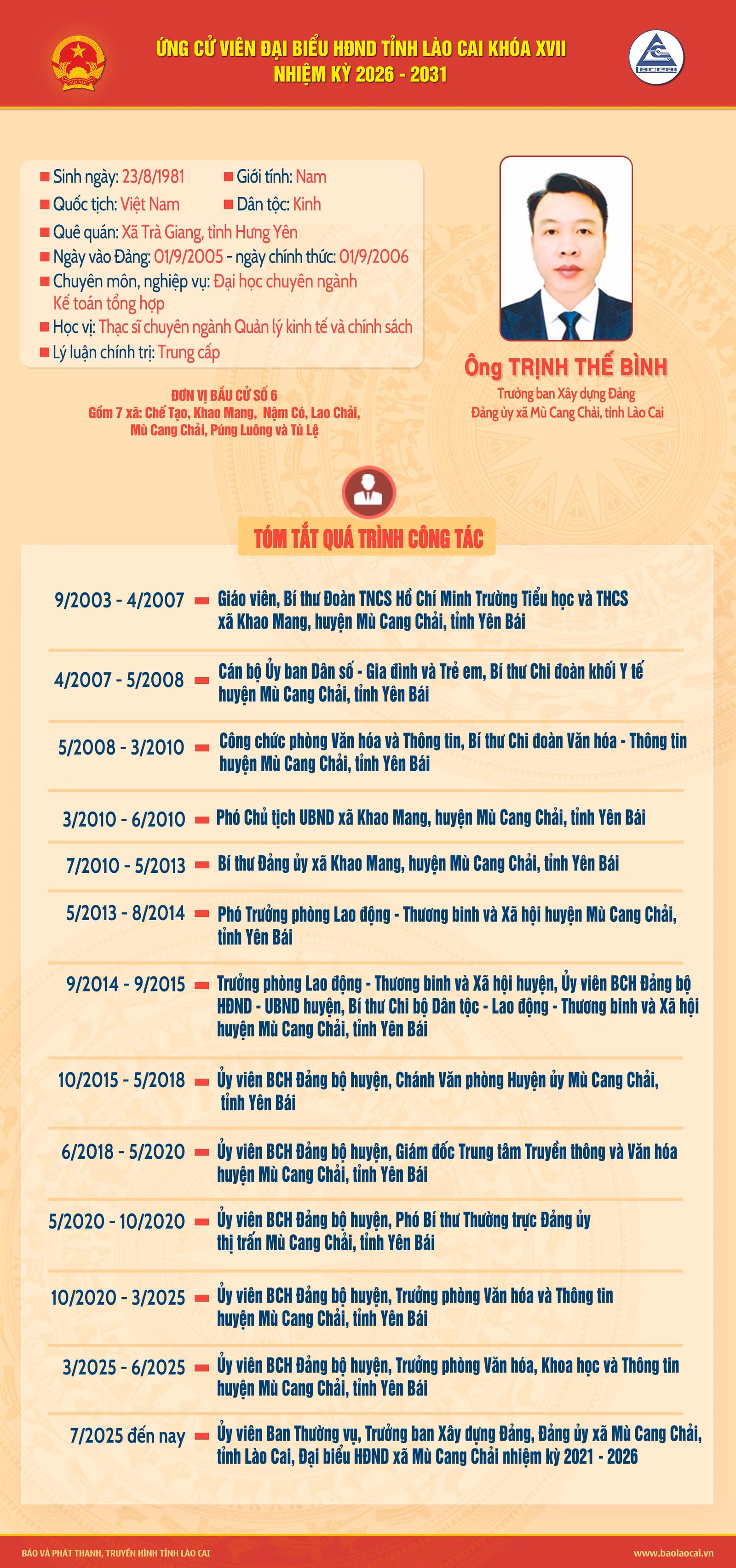 ong-trinh-the-binh.jpg