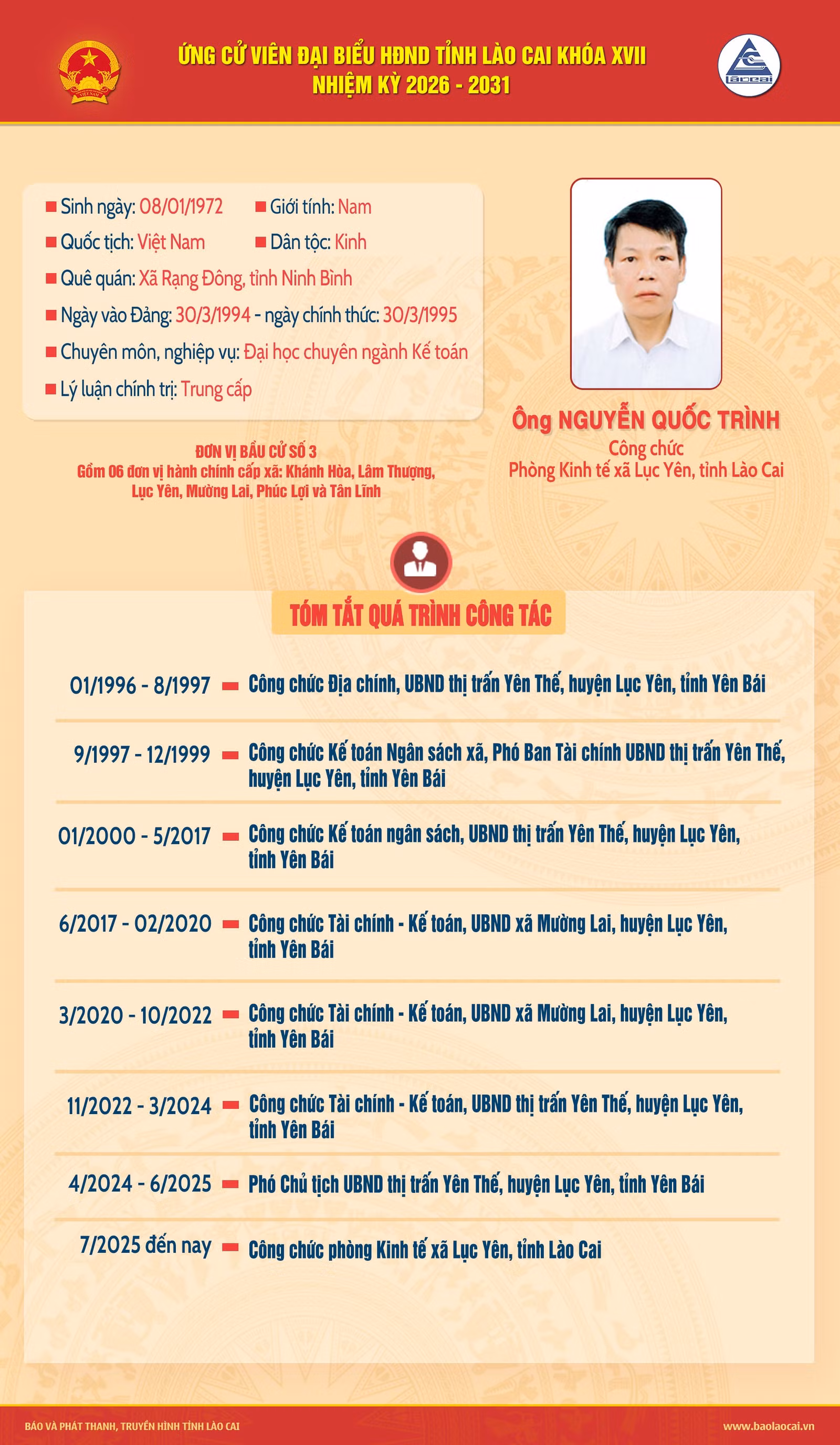 ong-nguyen-quoc-trinh.jpg