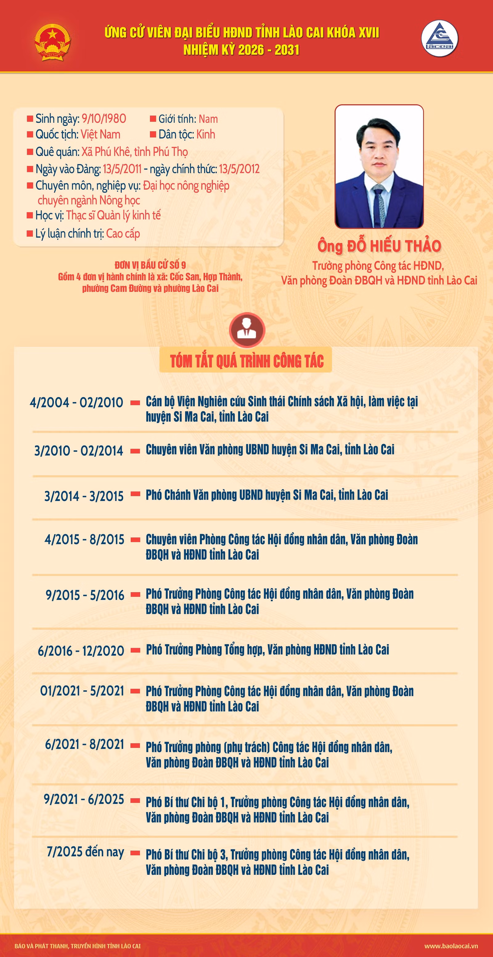 do-hieu-thao.jpg