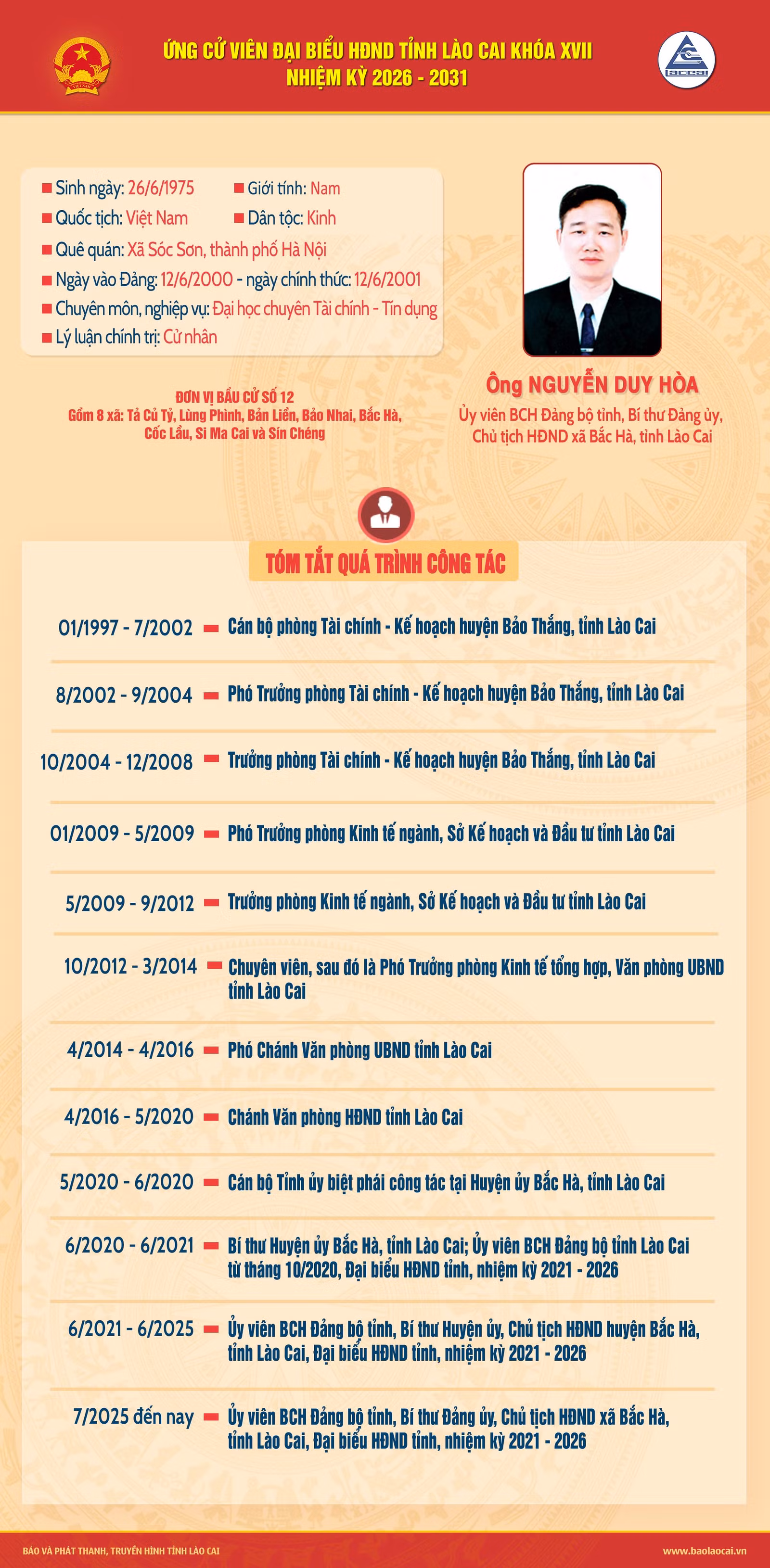 duy-hoa.jpg