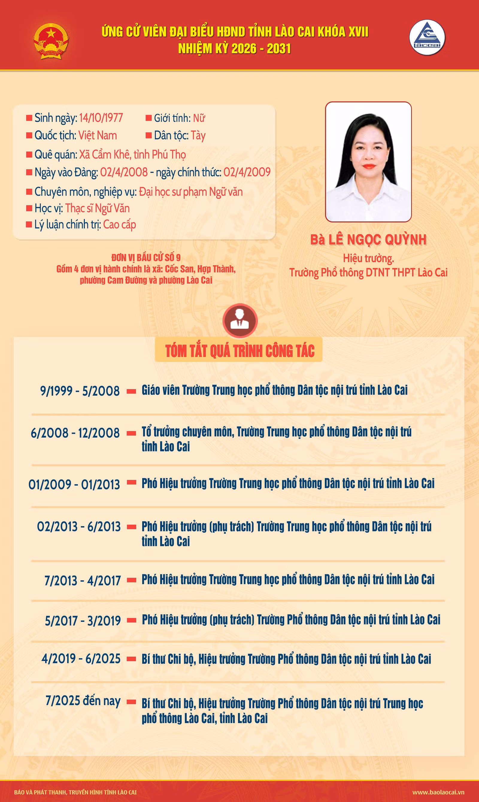 le-ngoc-quynh-6681.jpg