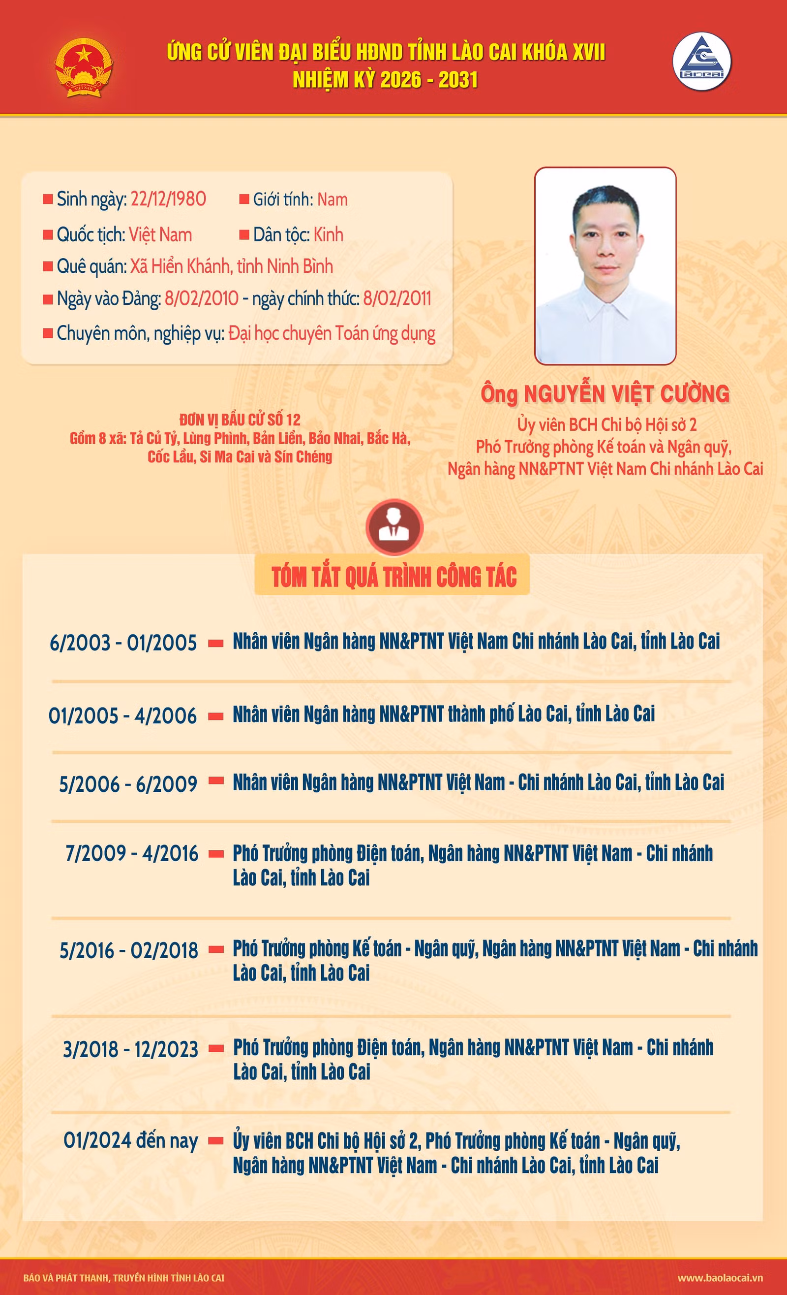 nguyen-vietj-cuong.jpg