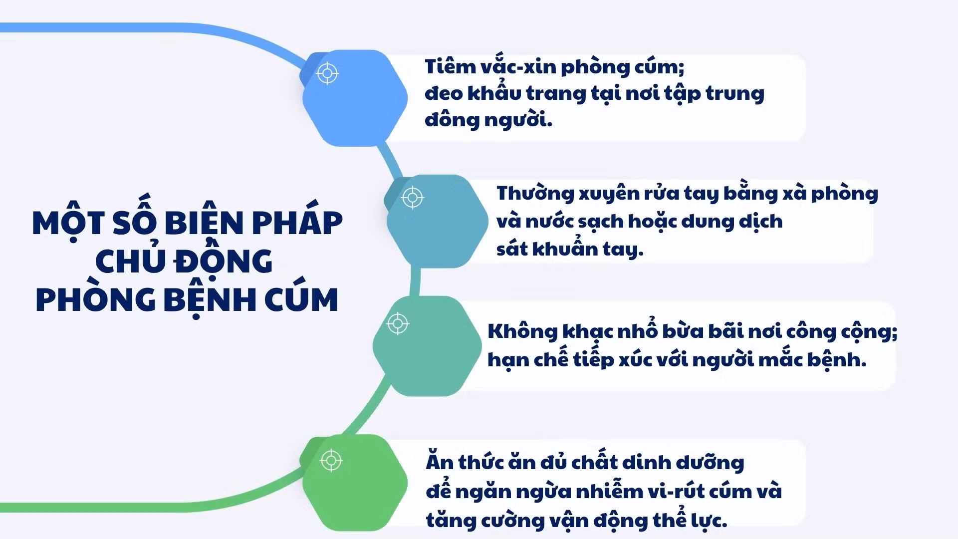 cum-mua-la-benh-truyen-nhiem-cap-tinh-do-vi-rut-cum-gay-ra-lay-lan-qua-duong-ho-hap-va-co-kha-nang-bung-phat-thanh-dich-dac-biet-vao-thoi-diem-giao-mua-thu-dong-va-dong-xuan-5.jpg
