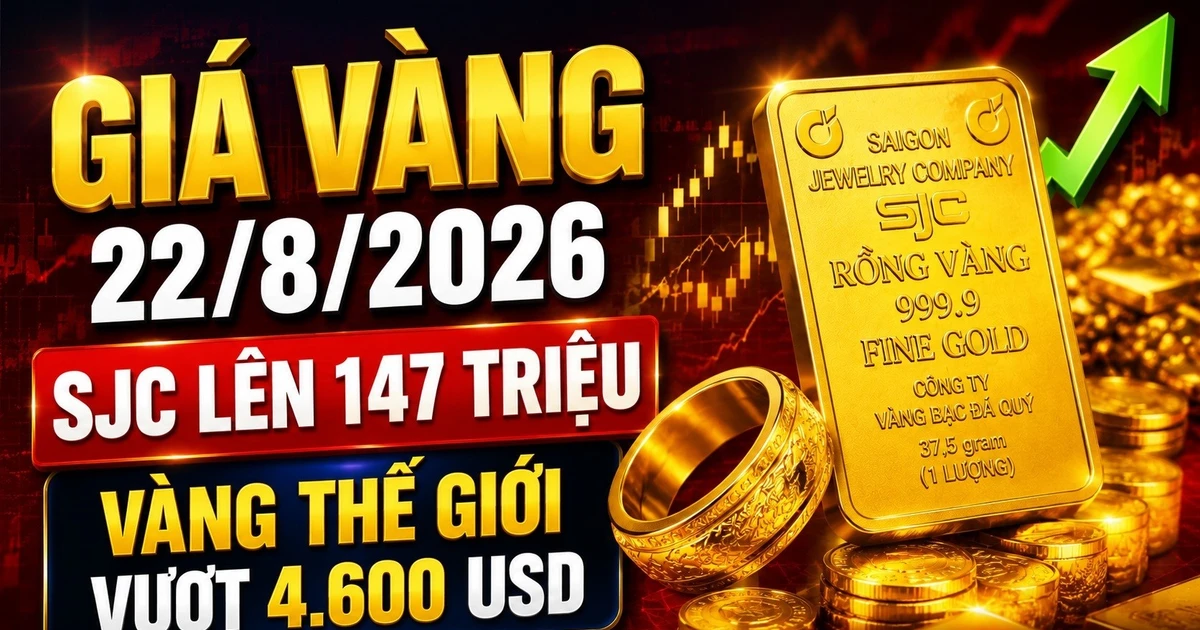 Giá vàng thế giới lập đỉnh hơn 3 tháng, trong nước tăng ngày 22/8