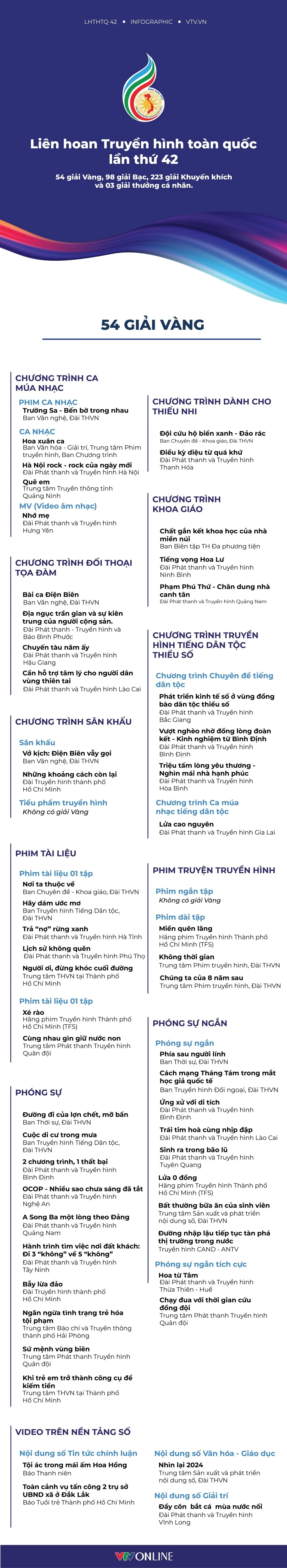 giai-vang.jpg