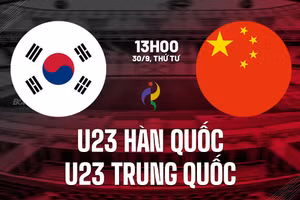 Nhận định U23 Trung Quốc vs U23 Hàn Quốc, 13h00 hôm nay (30/9)