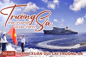 Thanh xuân gửi lại Trường Sa