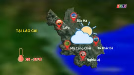 Dự báo thời tiết ngày 13/9