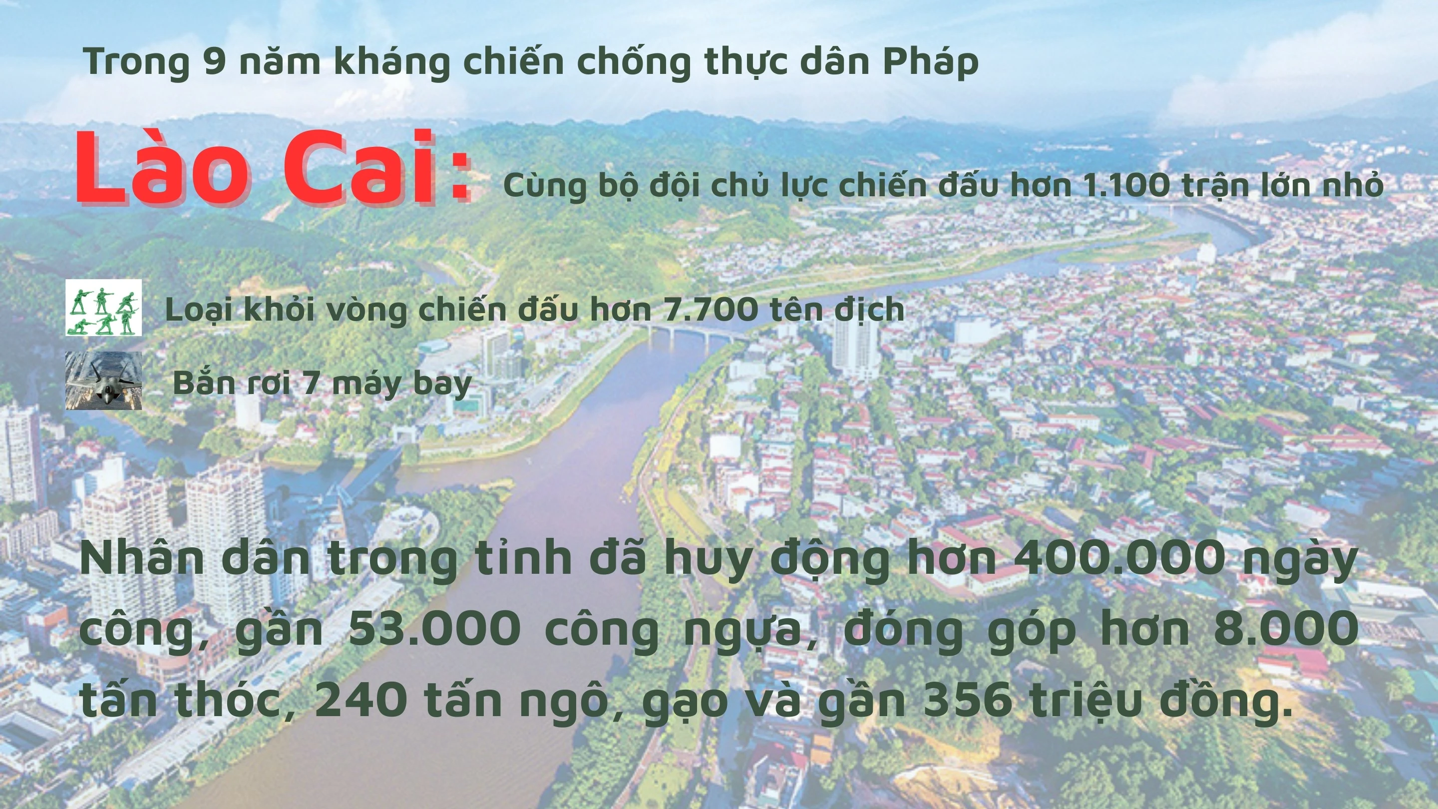 ky-niem-71-nam-chien-thang-dien-bien-phu-751954-752025-2.jpg