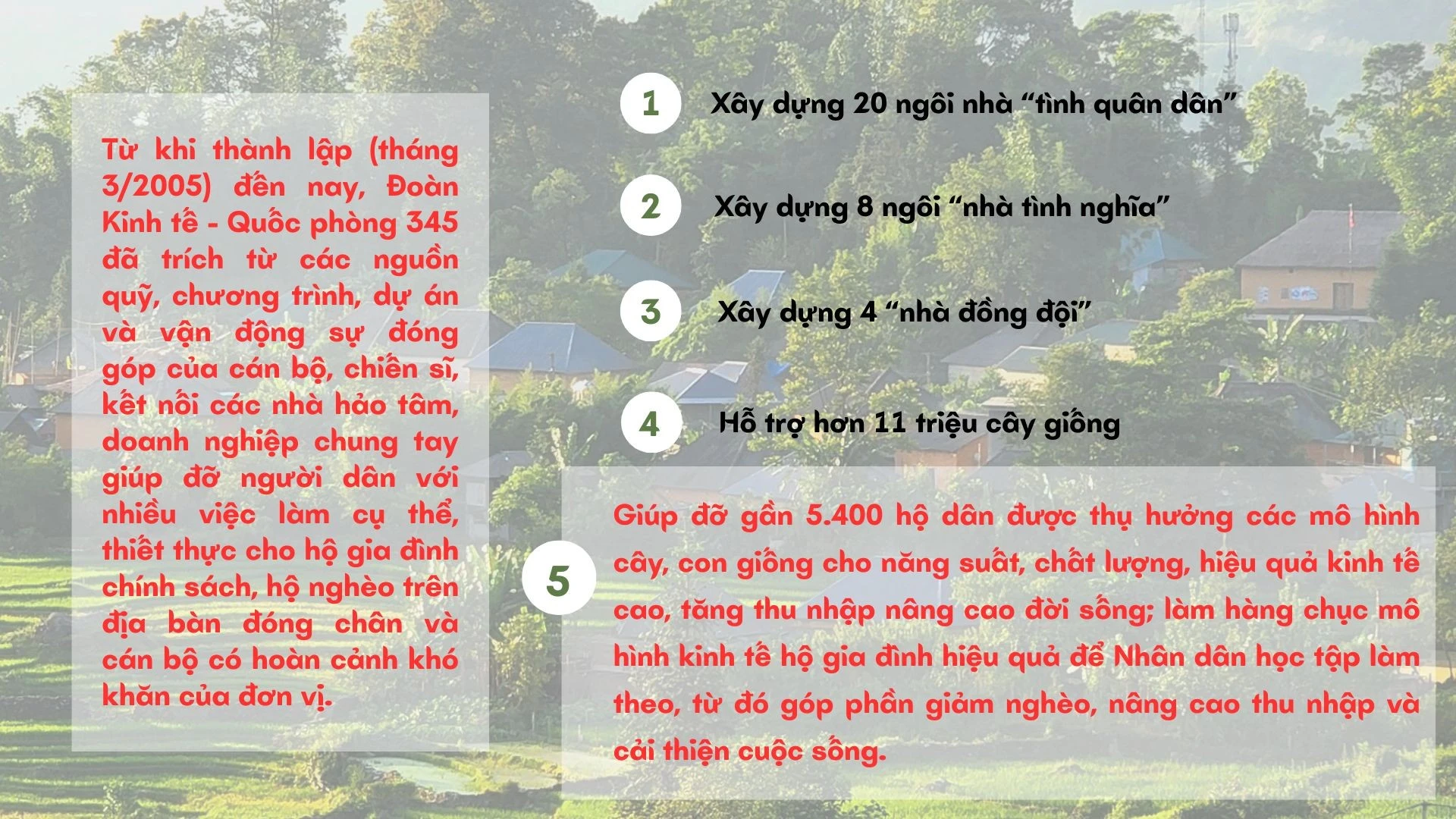 doan-kinh-te-quoc-phong-345-2.jpg