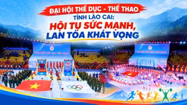 Hội tụ sức mạnh, lan tỏa khát vọng 