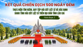 [Infographic] Kết quả thực hiện tìm kiếm, quy tập hài cốt liệt sĩ và xác định danh tính hài cốt liệt sĩ trên địa bàn tỉnh Lào Cai giai đoạn 1 