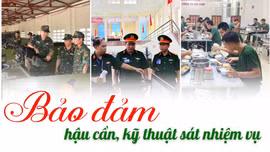 Bảo đảm hậu cần, kỹ thuật sát yêu cầu nhiệm vụ