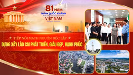 Tiếp nối mạch nguồn độc lập, dựng xây Lào Cai phát triển, giàu đẹp, hạnh phúc