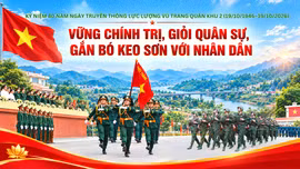 Vững chính trị, giỏi quân sự, gắn bó keo sơn với Nhân dân