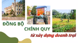 Đồng bộ, chính quy từ xây dựng doanh trại