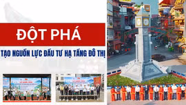 Đột phá tạo nguồn lực đầu tư hạ tầng đô thị