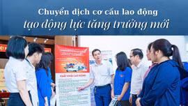 Chuyển dịch cơ cấu lao động tạo động lực tăng trưởng mới