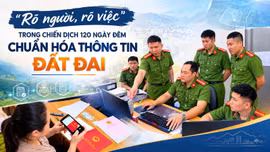 “Rõ người, rõ việc” trong Chiến dịch 120 ngày đêm chuẩn hóa thông tin đất đai 