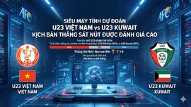 Siêu máy tính dự đoán U23 Việt Nam vs U23 Kuwait: Kịch bản thắng sát nút được đánh giá cao