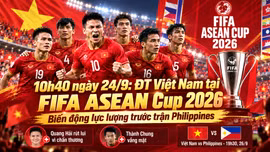 10h40 ngày 24/9: ĐT Việt Nam tại FIFA ASEAN Cup 2026 - Biến động lực lượng trước trận Philippines