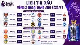 Lịch thi đấu vòng 2 Ngoại hạng Anh 2026/27: MU đấu Ipswich, Arsenal chạm trán Aston Villa