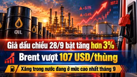 Giá dầu chiều 28/9 bật tăng hơn 3%, Brent vượt 107 USD/thùng; xăng trong nước đang ở mức cao nhất tháng 9