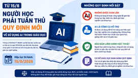 Từ 15/8, người học phải tuân thủ quy định mới về sử dụng AI trong giáo dục