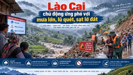 Lào Cai chủ động ứng phó với mưa lớn, lũ quét, sạt lở đất