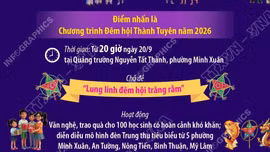 Lễ hội Thành Tuyên năm 2026 diễn ra từ 19-25/9/2026