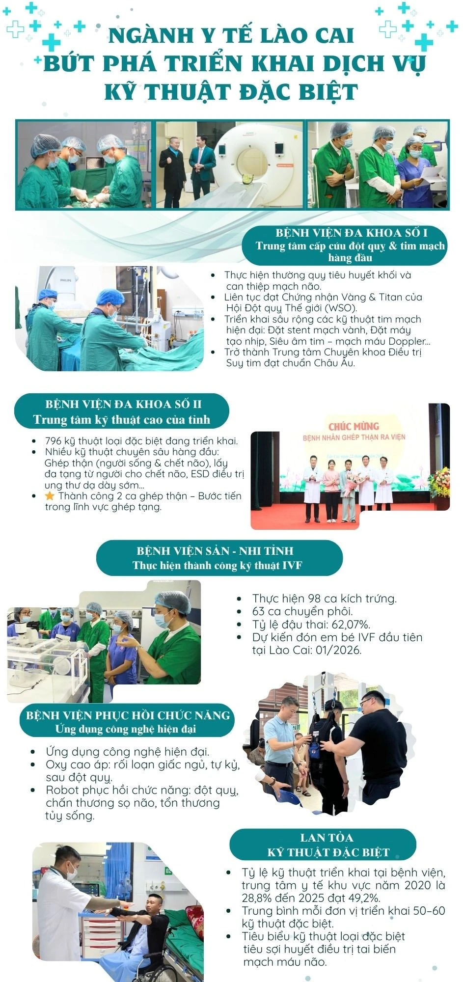 benh-vien-da-khoa-so-1-benh-vien-da-khoa-so-1-di-dau-trong-cap-cuu-dot-quy-va-tim-mach-3.jpg