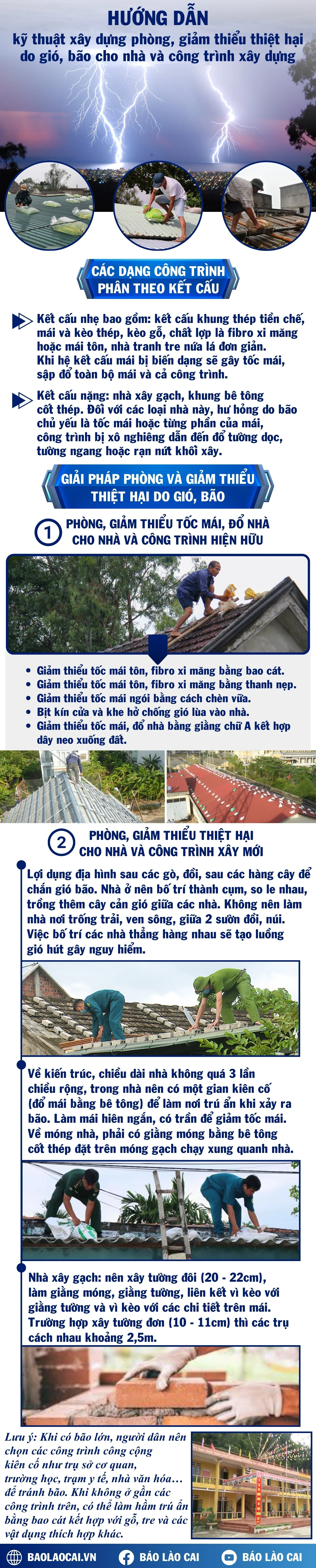 INFO ok.jpg