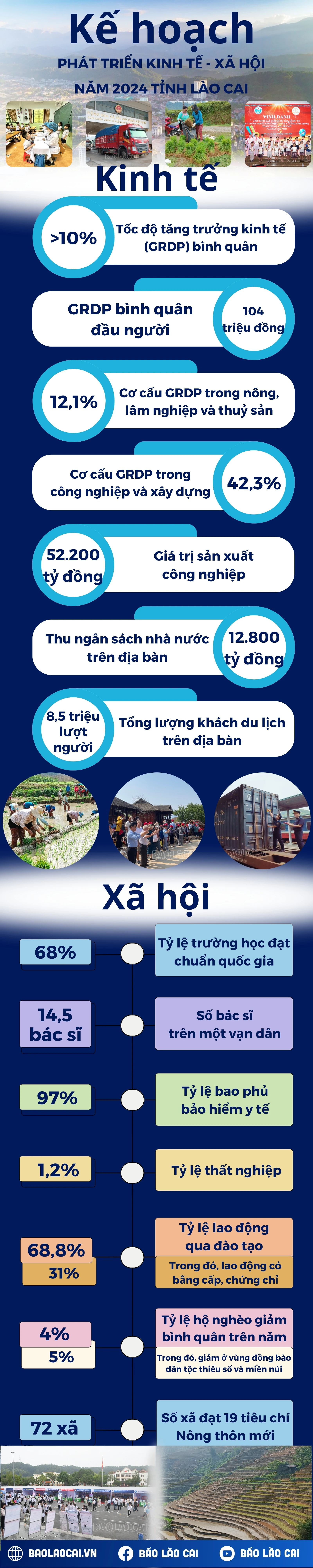 kinh tế.jpg