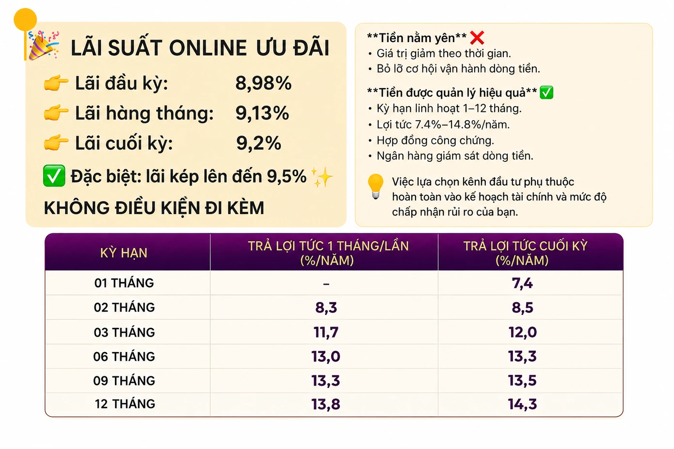 Nhiều quảng cáo lãi suất cao "dụ" người gửi (ảnh: N.M).