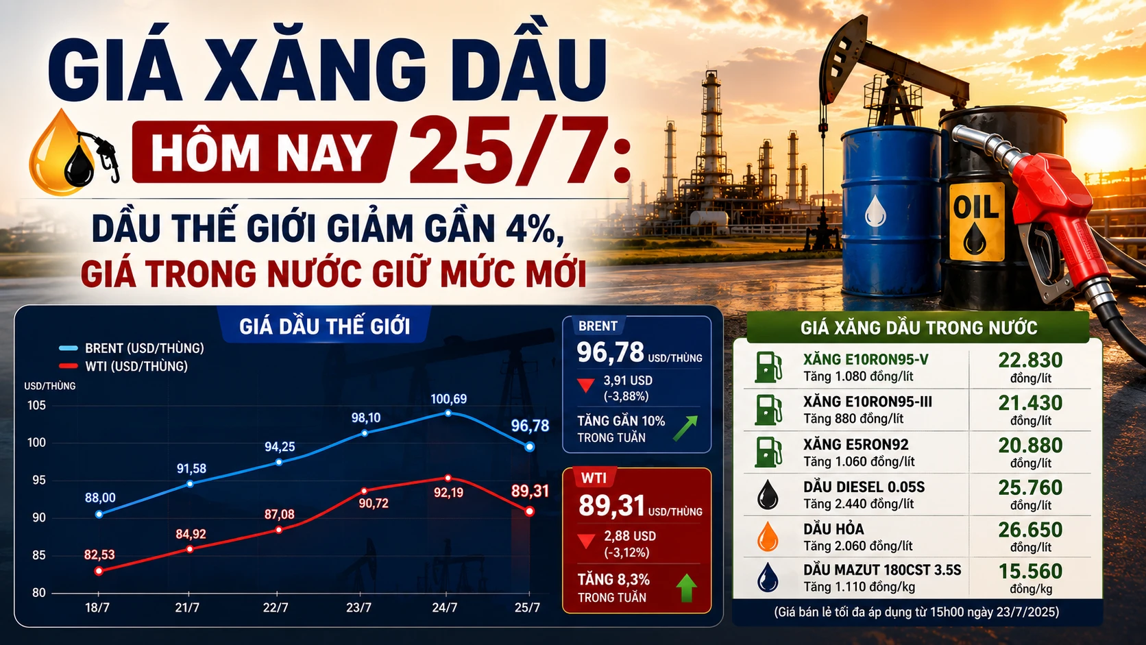 giaxangdau25-7-6256.png