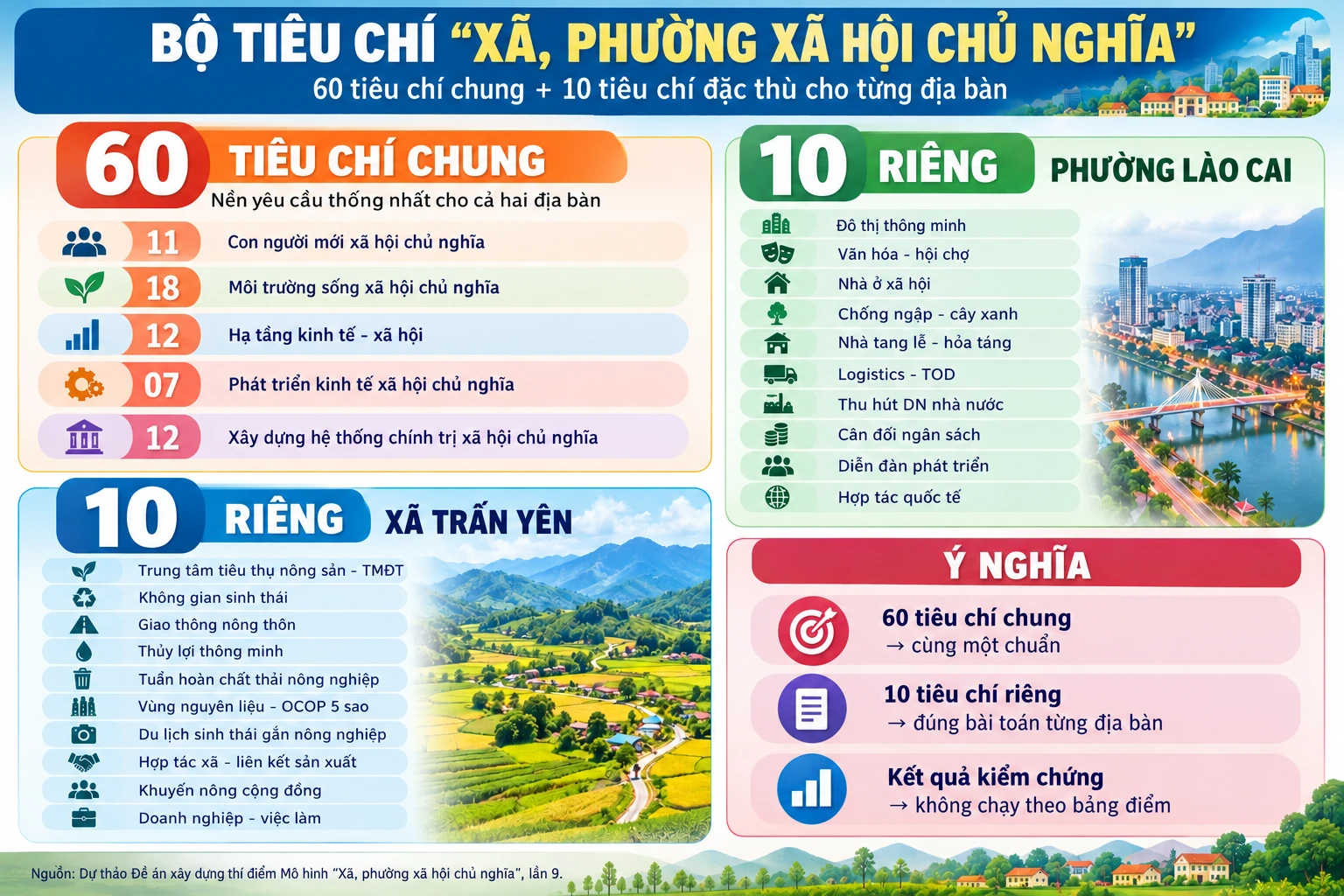 tieuchinew.png