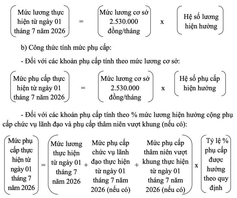 tinhluong.jpg
