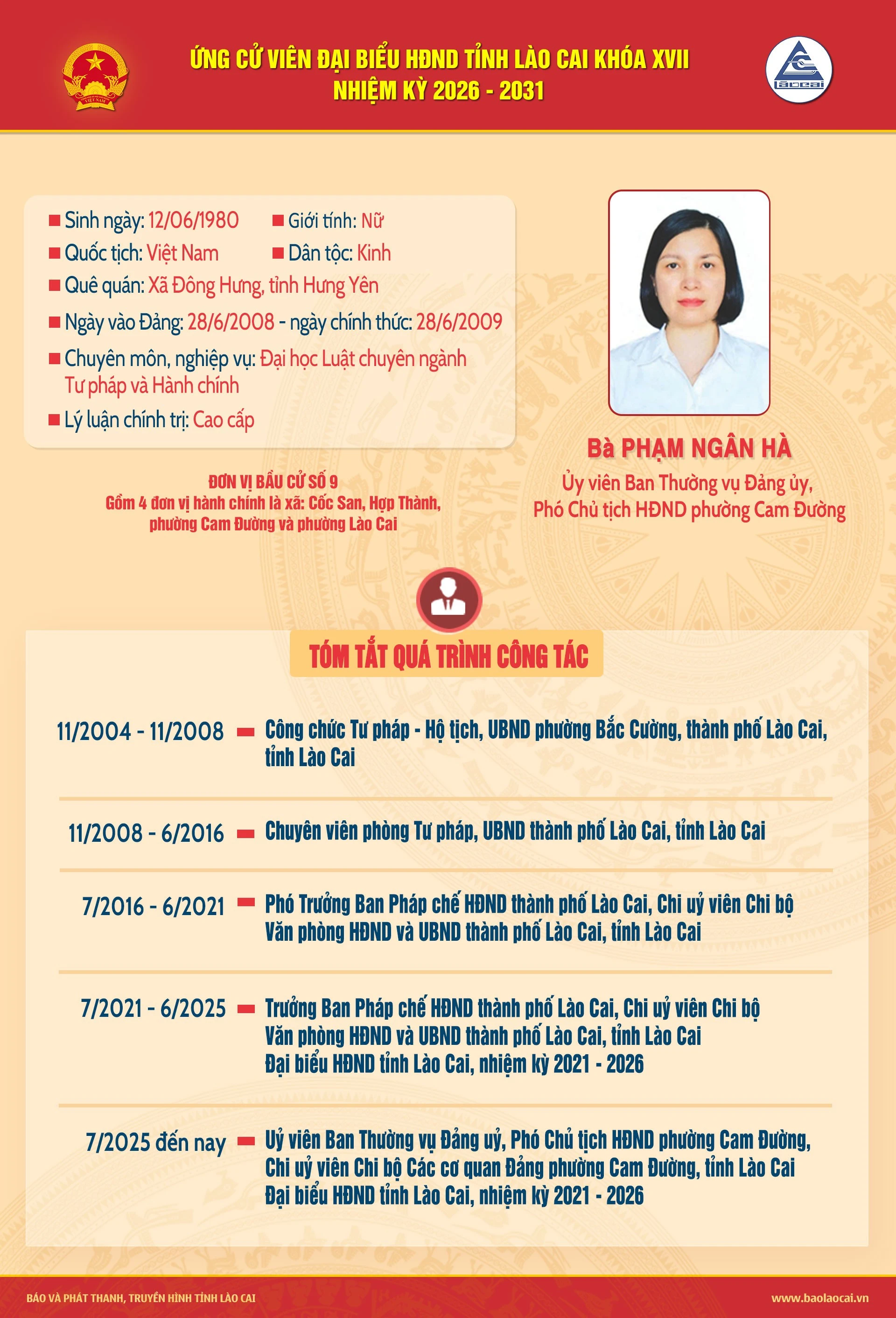 ba-pham-ngan-ha.jpg