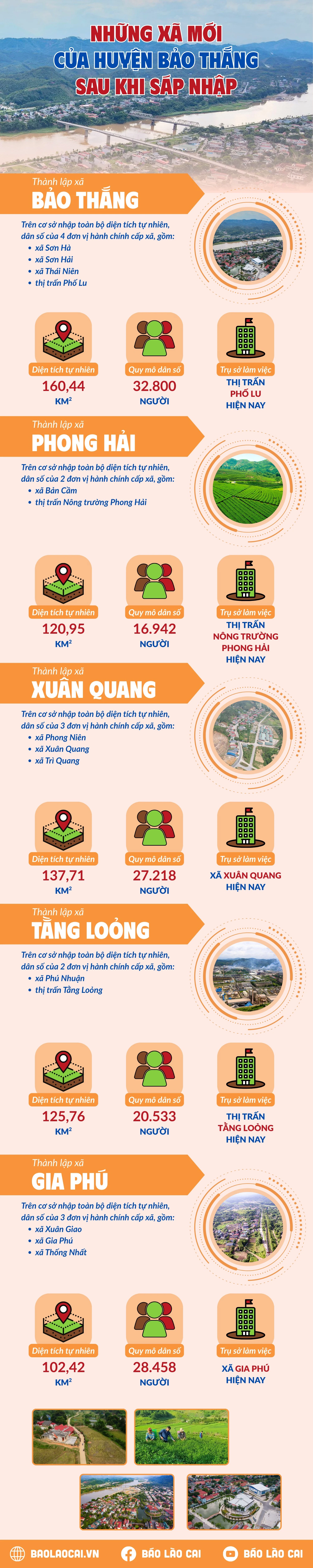 bao-thang-1.png