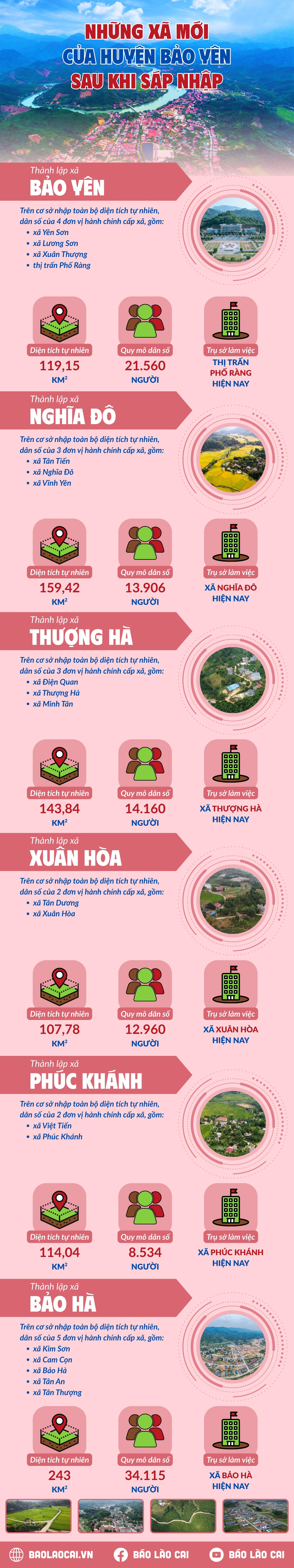 bao-yen-7030.png