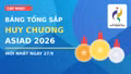 CẬP NHẬT: Bảng tổng sắp huy chương ASIAD 2026 mới nhất
